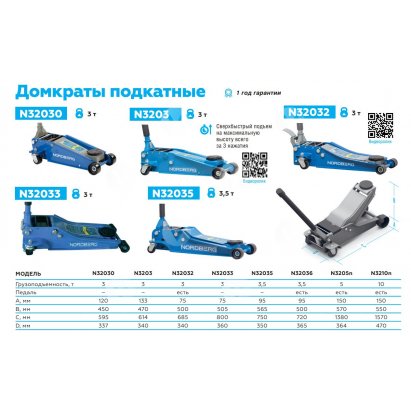 Домкрат низкоподкатной 3 тонны, H=75-500 мм Домкрат низкоподкатной 3 тонны, H=75-500 мм